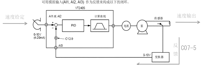 明电舍VT240S系列(图11)